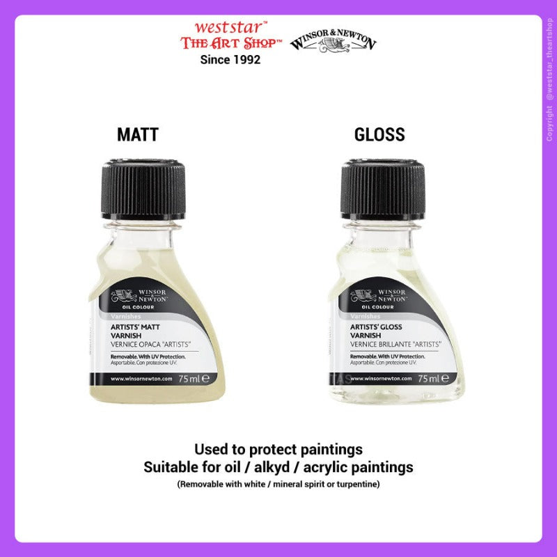 Winsor & Newton Artists' Gloss Varnish Matt Varnish (Gloss/Matt) (75ml)