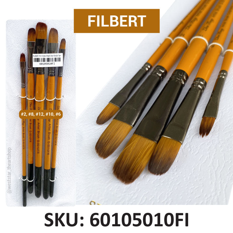 Nylon Brush 5pcs, Assorted Brush Set #5010 (Short Handle) | 5pcs Set