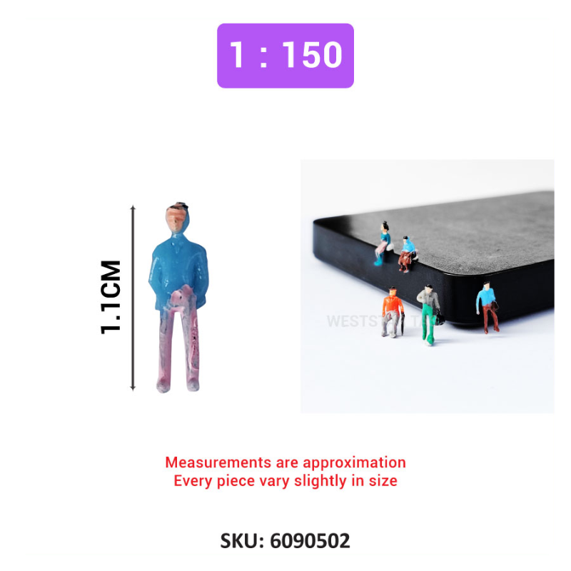 Human Figure for Architectural Scale Model Building, Scale Model Human Miniature