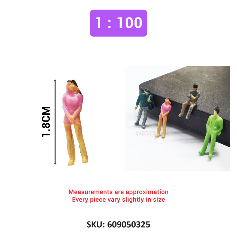 Human Figure for Architectural Scale Model Building, Scale Model Human Miniature