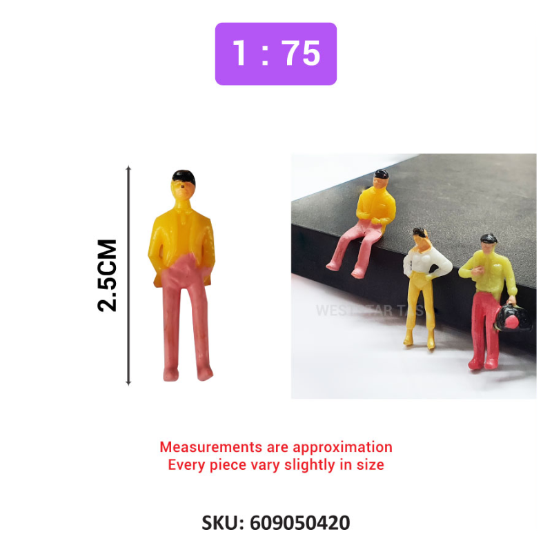 Human Figure for Architectural Scale Model Building, Scale Model Human Miniature