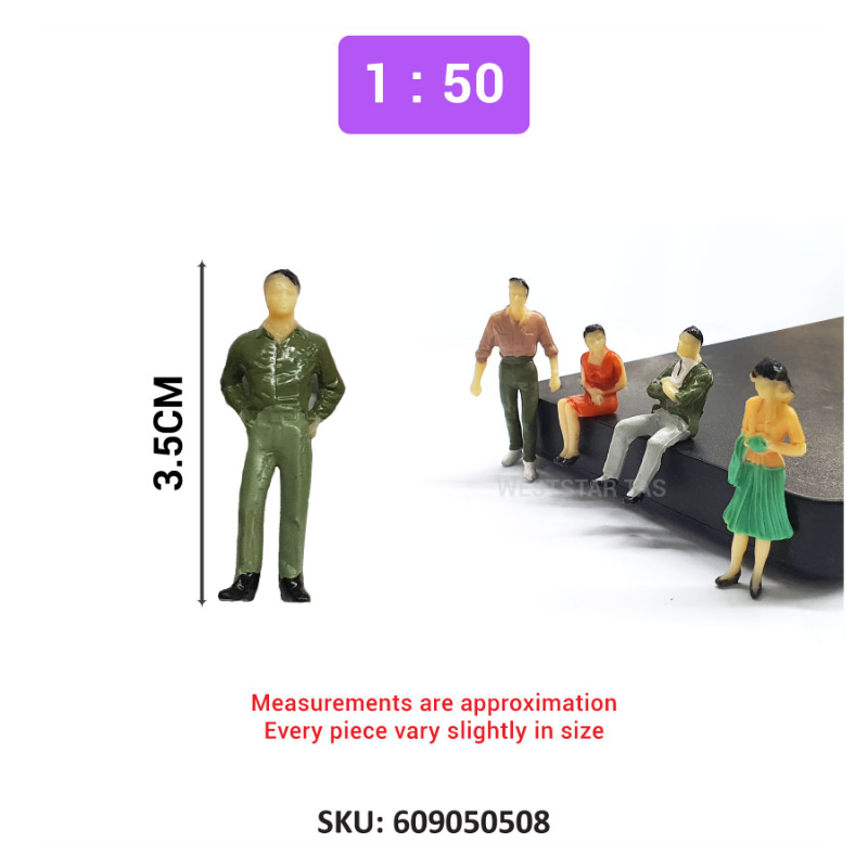 Human Figure for Architectural Scale Model Building, Scale Model Human Miniature