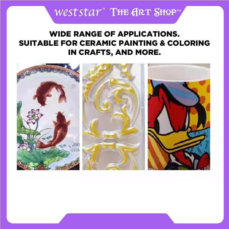 Goat Hair Brush/Flat Mop Brush/ Round Brush Art/Blending Brush Make up /Wool Brush for Ceramic/Berus Kambing
