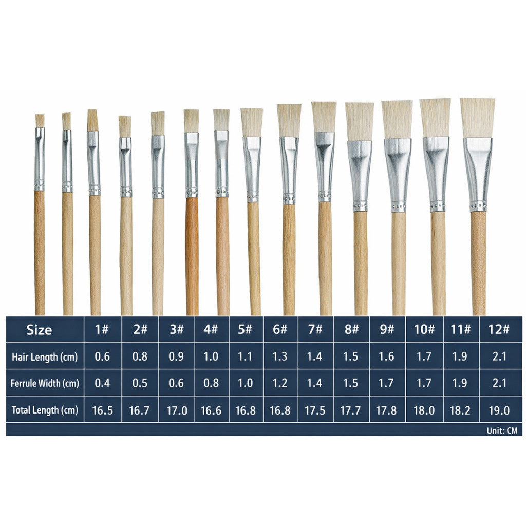 Goat Hair Eco Paint Brush Flat Short Handle No.1 to No.12 Painting Brush (Single Pc)