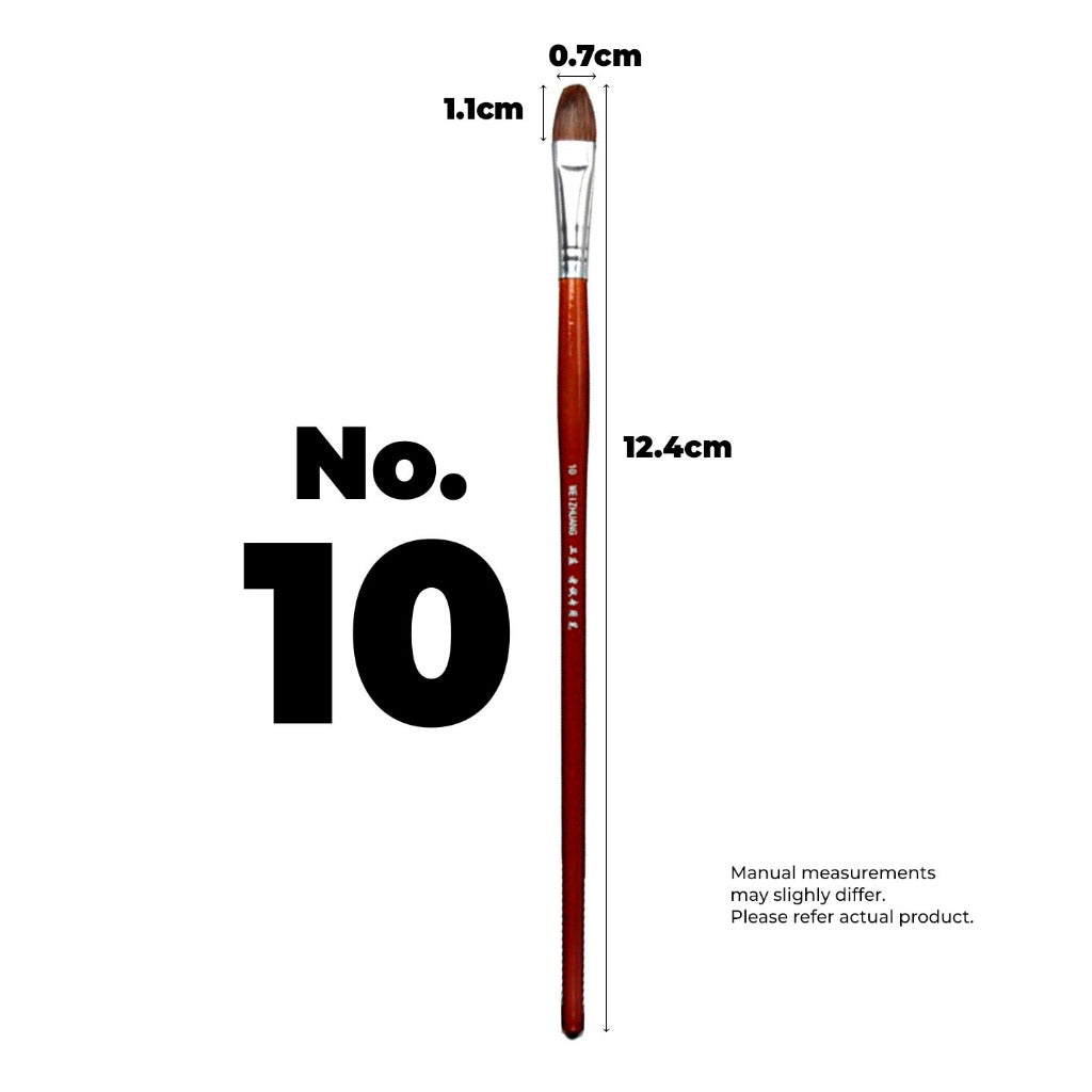 S222 Filbert WOLF Hair Brush Short Handle Painting Brush No.1 to No. 12 (Single Pc)