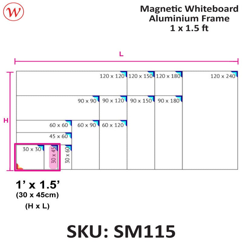 WriteBest Magnetic Whiteboard, Magnetic White Board