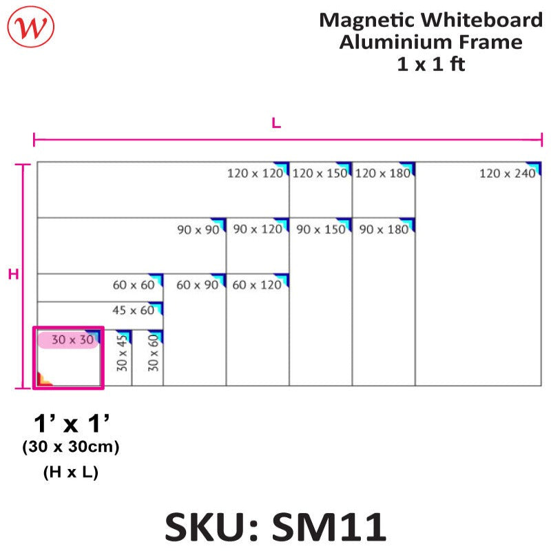 WriteBest Magnetic Whiteboard, Magnetic White Board
