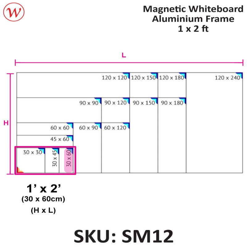 WriteBest Magnetic Whiteboard, Magnetic White Board