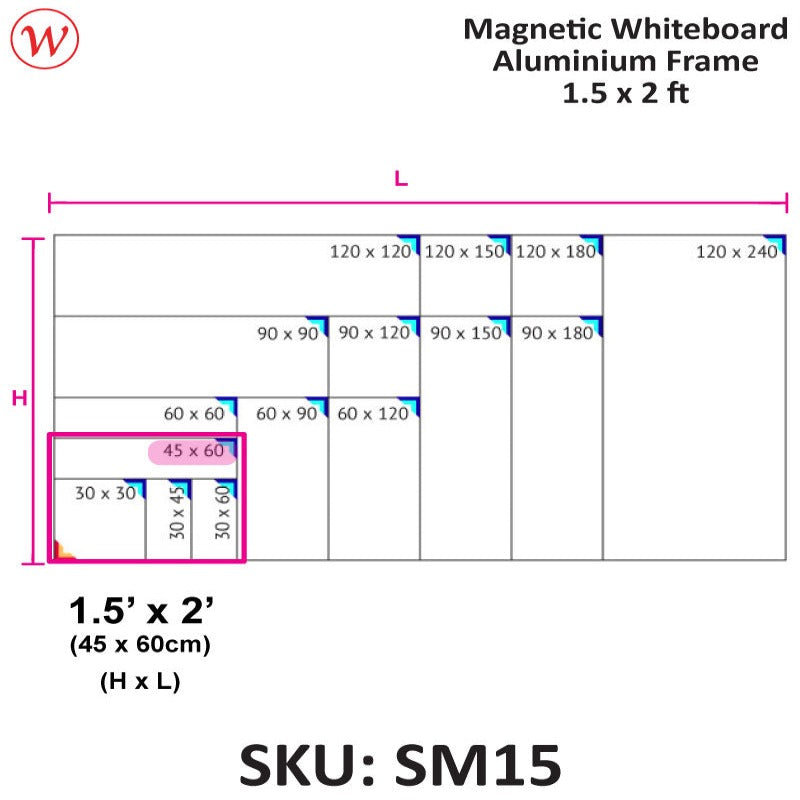 WriteBest Magnetic Whiteboard, Magnetic White Board