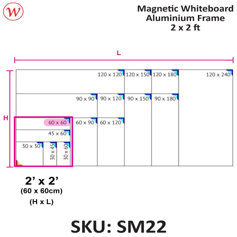 WriteBest Magnetic Whiteboard, Magnetic White Board