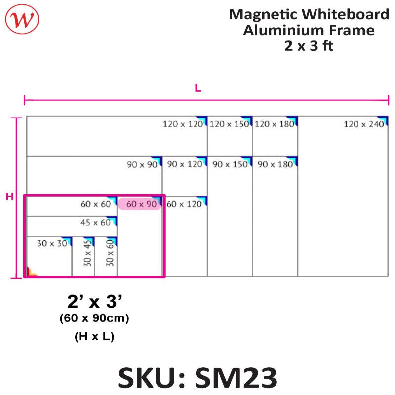 WriteBest Magnetic Whiteboard, Magnetic White Board