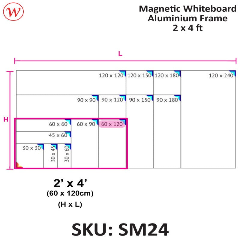 WriteBest Magnetic Whiteboard, Magnetic White Board