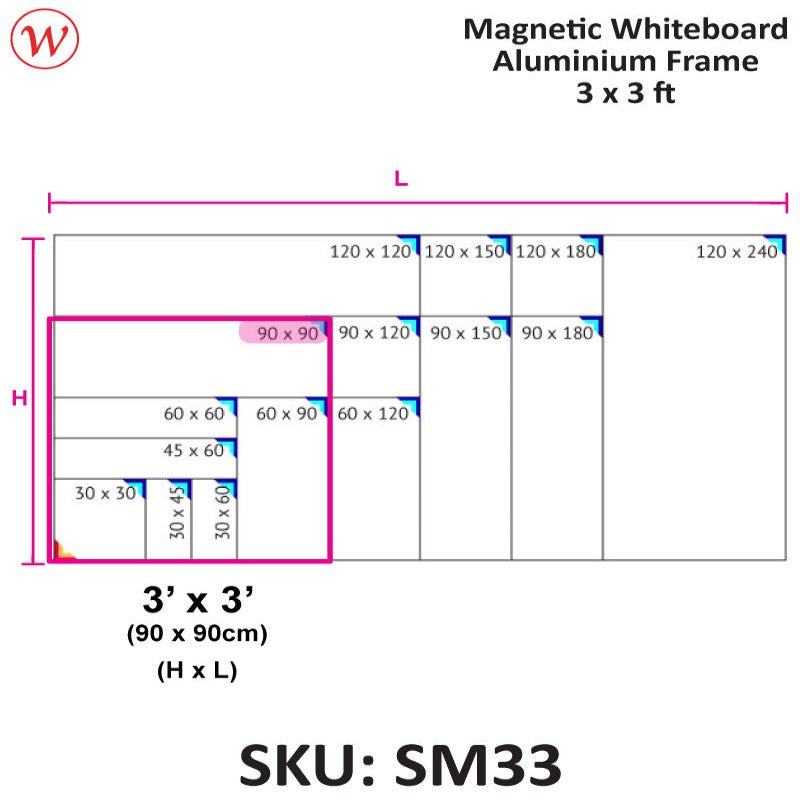 WriteBest Magnetic Whiteboard, Magnetic White Board