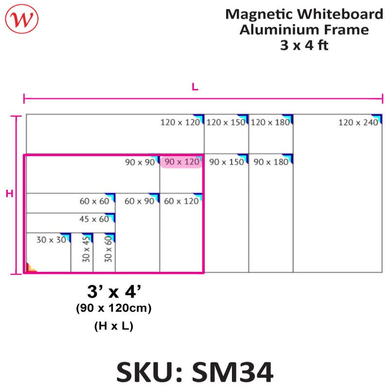 WriteBest Magnetic Whiteboard, Magnetic White Board