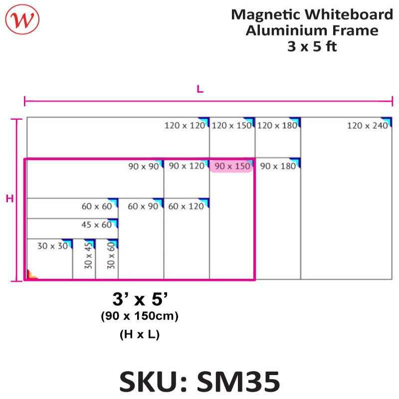 WriteBest Magnetic Whiteboard, Magnetic White Board