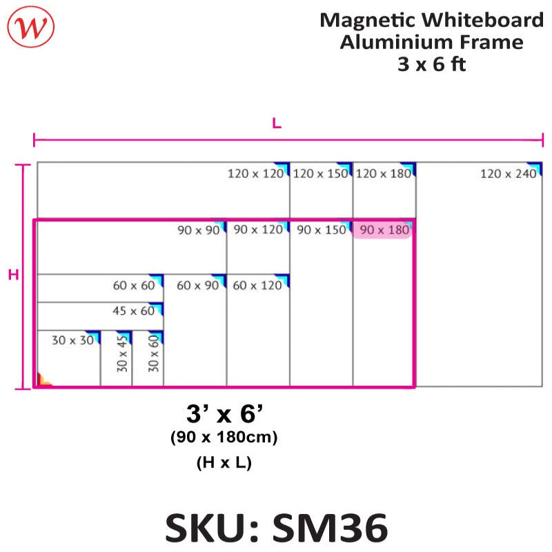 WriteBest Magnetic Whiteboard, Magnetic White Board