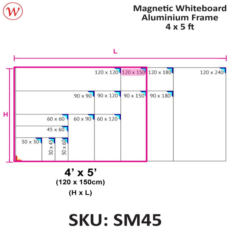 WriteBest Magnetic Whiteboard, Magnetic White Board
