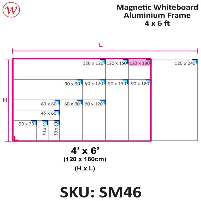 WriteBest Magnetic Whiteboard, Magnetic White Board