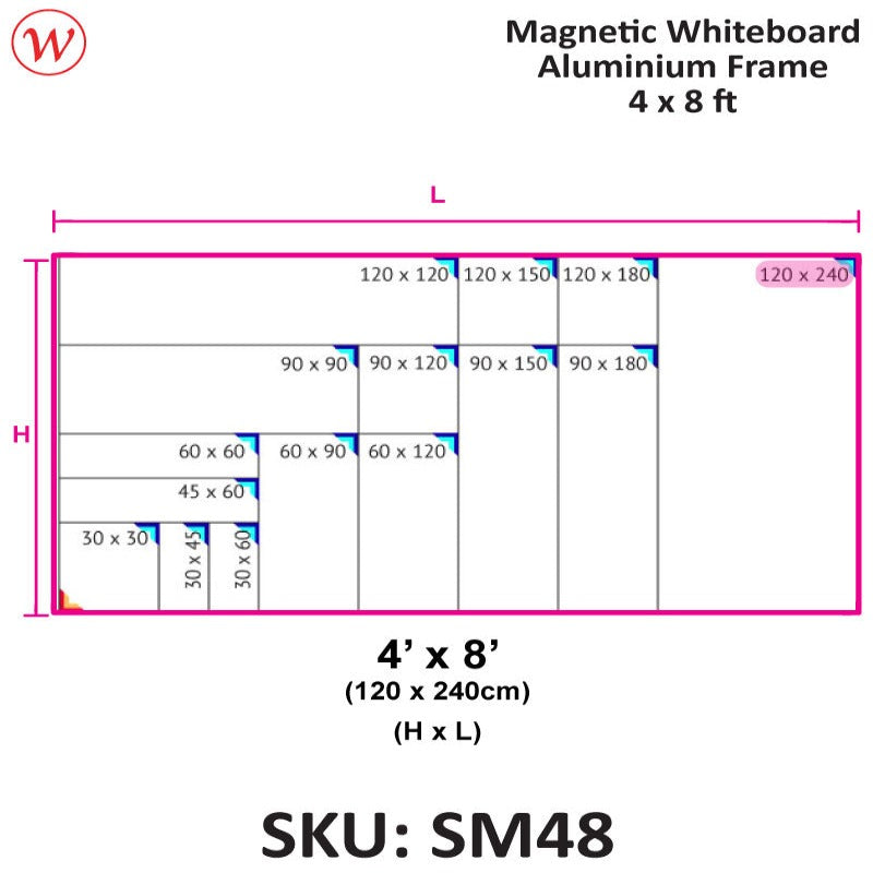 WriteBest Magnetic Whiteboard, Magnetic White Board