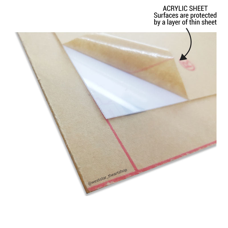 A1 Acrylic Sheet / Perspex (Clear) 608mm x 850mm