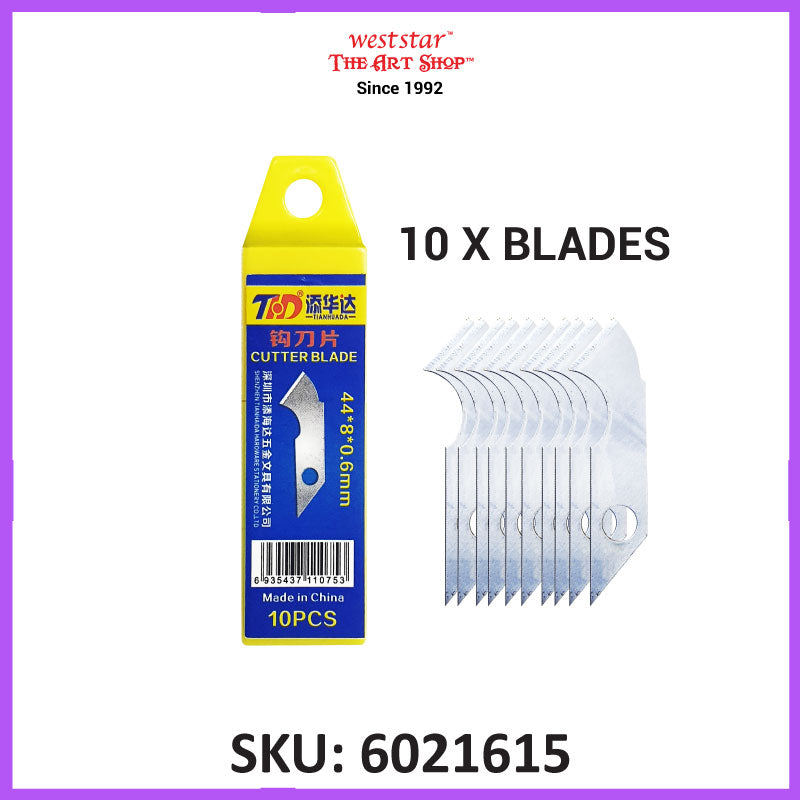 Acrylic Sheet Cutter Blade , Perspex Cutter Blade (TH-1075) | 10pcs