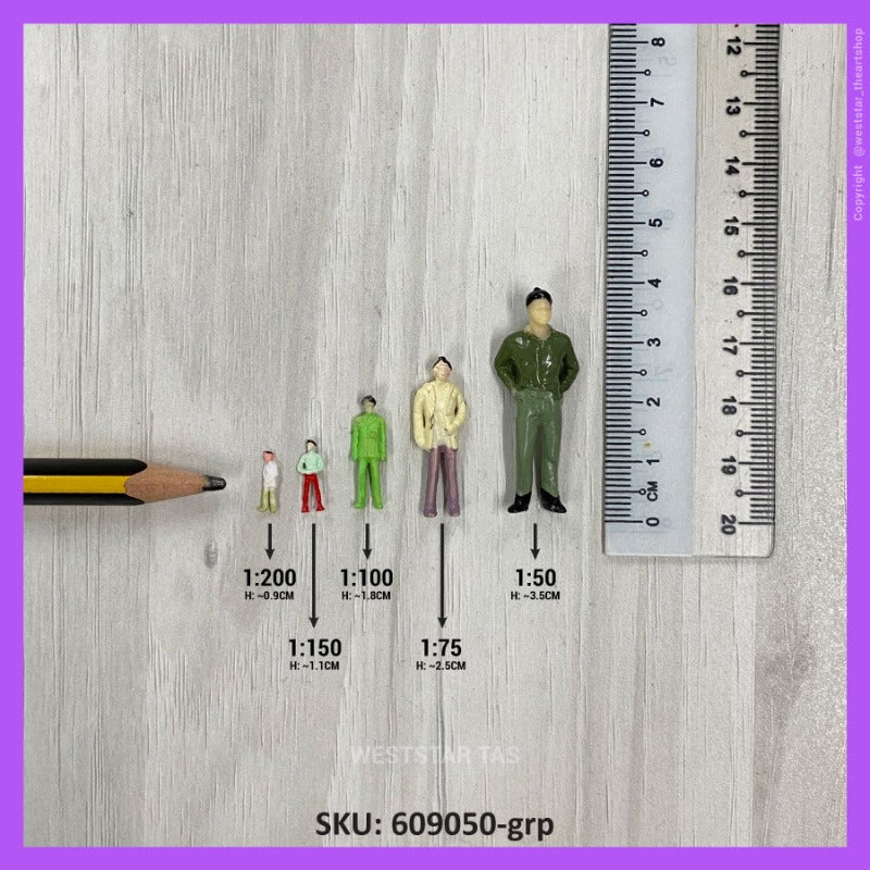 Human Figure for Architectural Scale Model Building, Scale Model Human Miniature