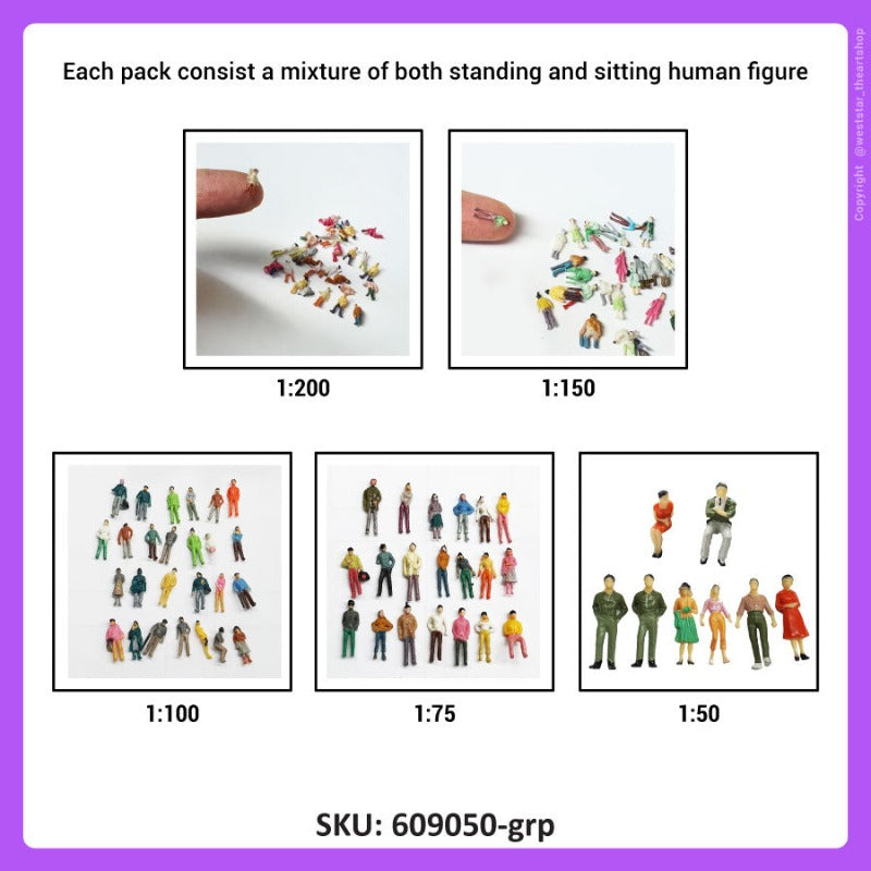 Human Figure for Architectural Scale Model Building, Scale Model Human Miniature