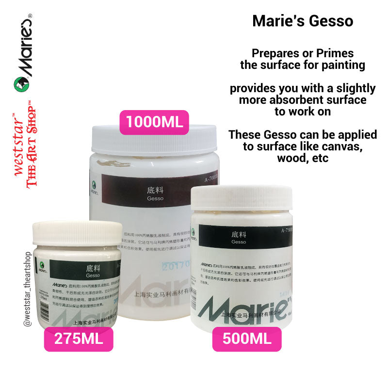 Marie's White Gesso , Primer