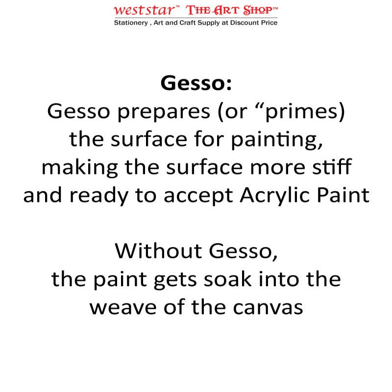 Marie's White Gesso , Primer