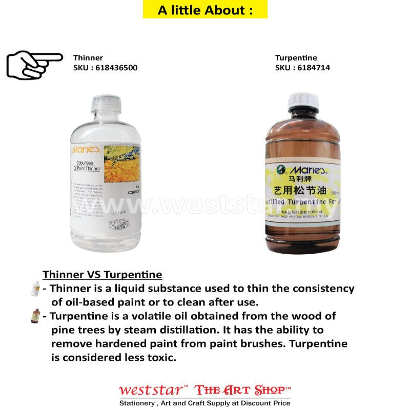Marie's Odourless Thinner 500ml | For Oil Color