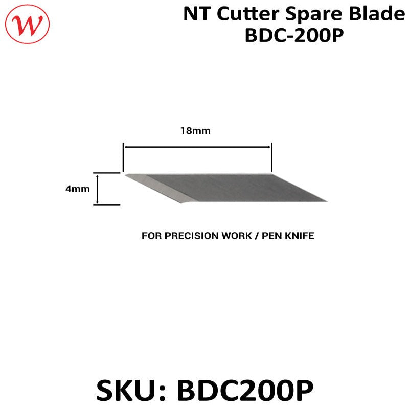 NT Cutter Blade (40blades) - BDC200P | For precision work