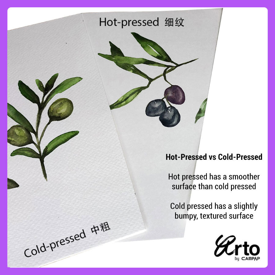 Arto by Campap Watercolor Pad - Cold Pressed / Hot Pressed | A4 - 200gsm / 300gsm (12sheets)