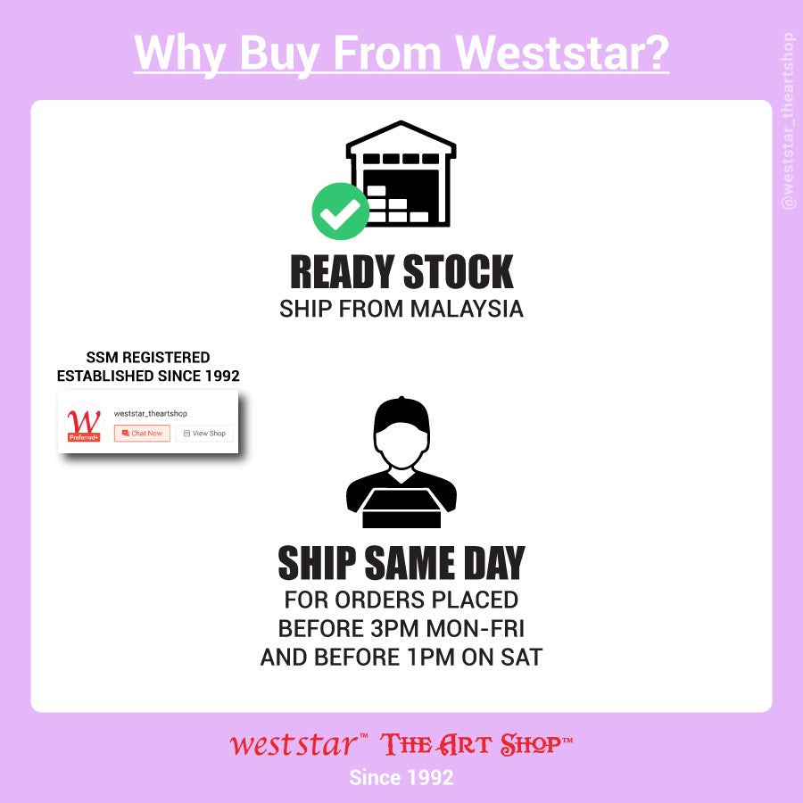 Sharpie Fine Point Permanent Marker-12s