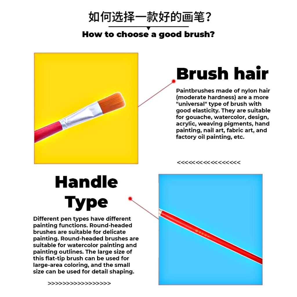 [WETAS] FLAT Nylon Brush Set Flat Brush Set Nylon Painting Brush - Economical (Long handle / Short Handle)