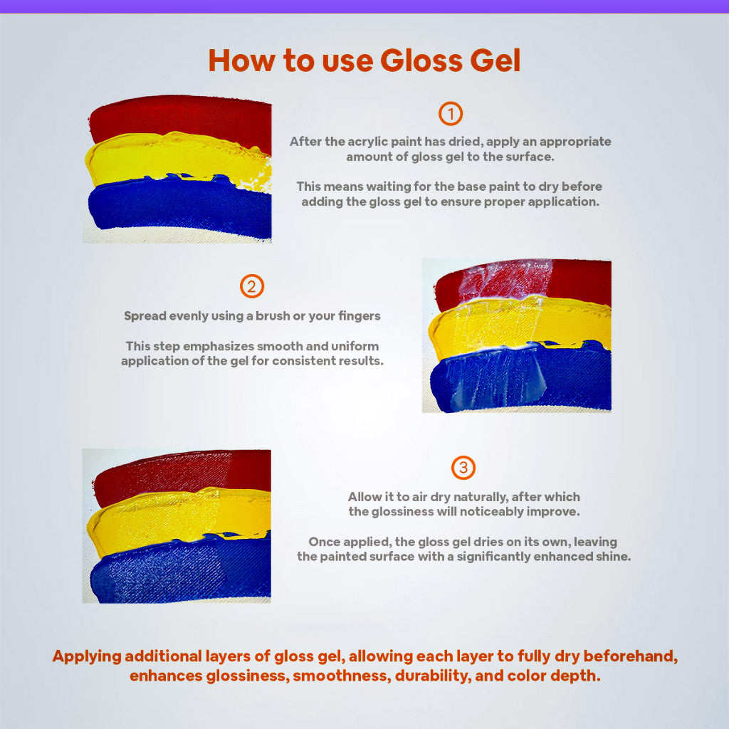 [WE-ARTS] NEROLI Acrylic Gloss Gel Medium 250ml /500ml