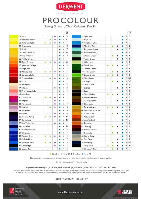 [Weststar TAS] Derwent Lightfast Color Pencil Refill - Single Piece (100 Colors)