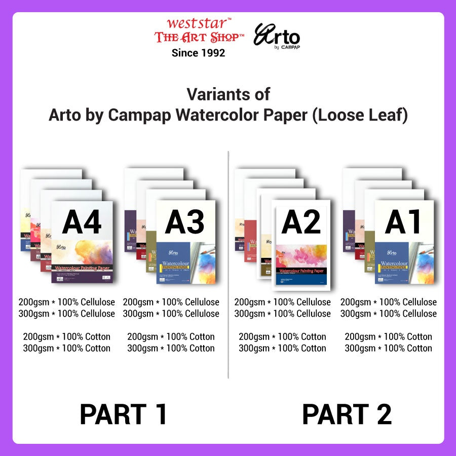 A3, A4 Campap Watercolor Paper (10 x Loose Sheet) | 200gsm / 300gsm
