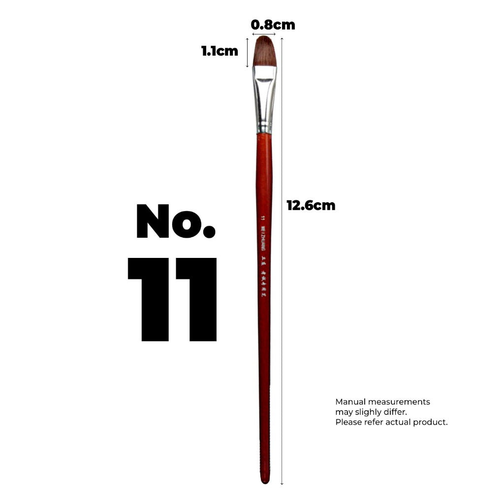 S222 Filbert WOLF Hair Brush Short Handle Painting Brush No.1 to No. 12 (Single Pc)