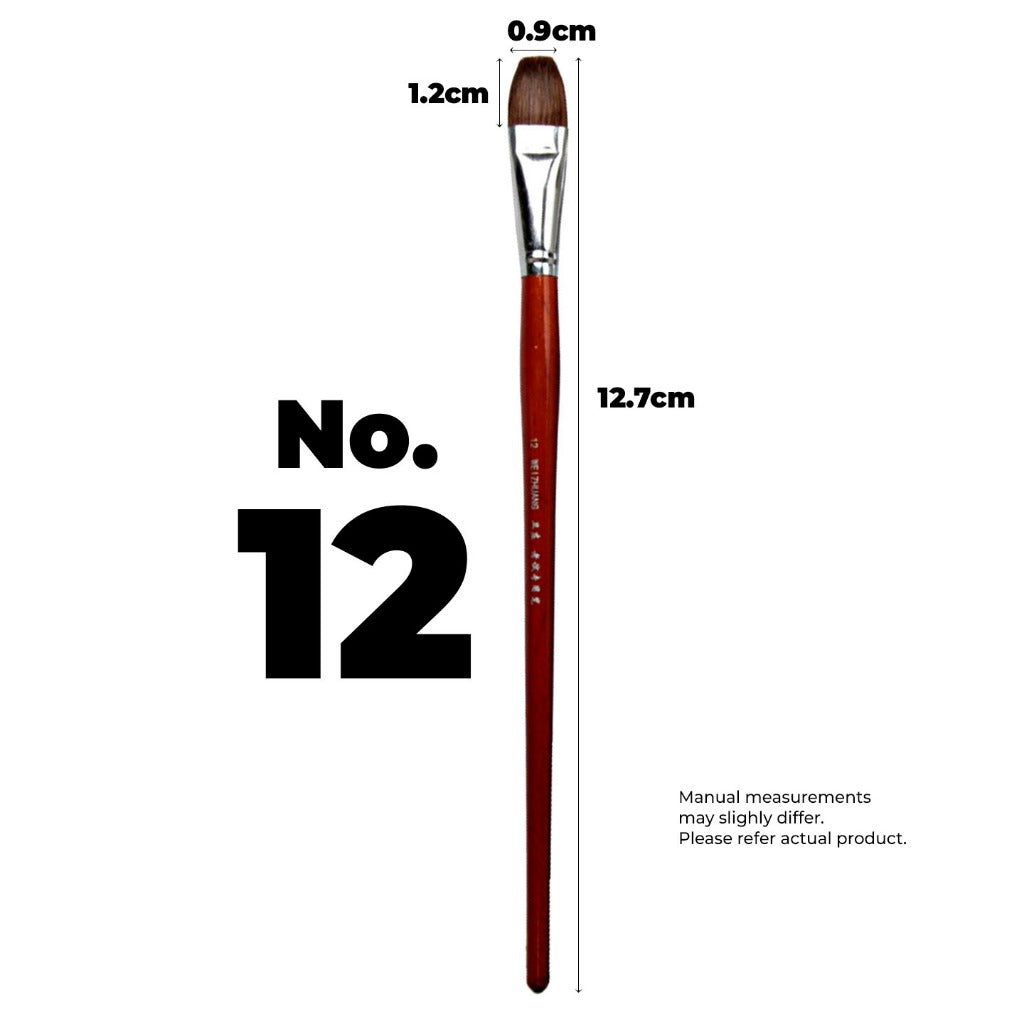 S222 Filbert WOLF Hair Brush Short Handle Painting Brush No.1 to No. 12 (Single Pc)