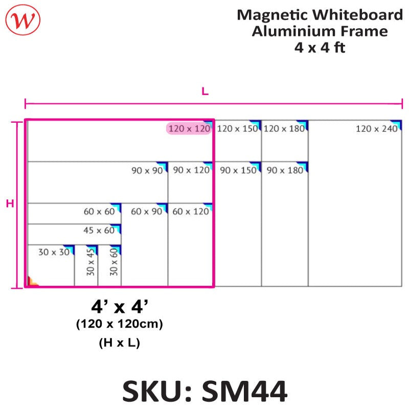 WriteBest Magnetic Whiteboard, Magnetic White Board