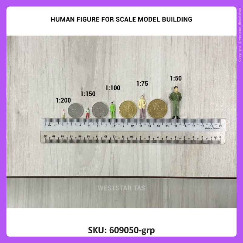 Human Figure for Architectural Scale Model Building, Scale Model Human Miniature